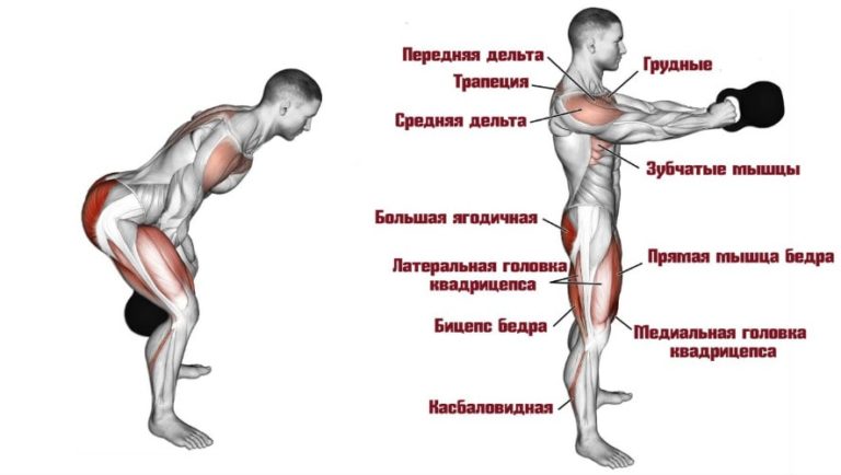 Упражнение крест с гирями